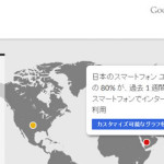 Google のスマートフォンに関する調査 Our Mobile Planet が面白い